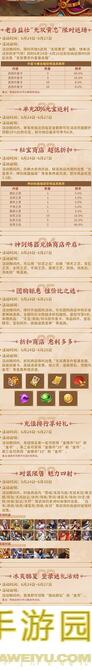 三国战纪2一命通关秘籍：武将闲话大揭秘！