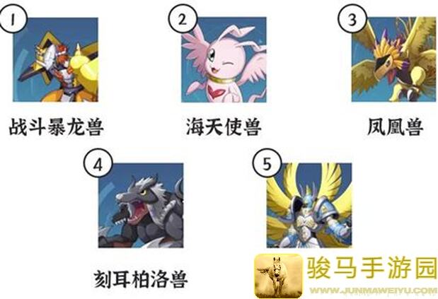 数码宝贝：新世纪萌新超详细插件搭配攻略，辅助型数码宝贝篇秒懂集结！