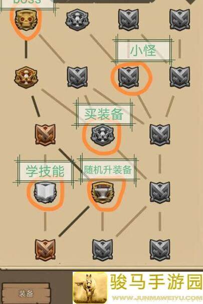 速刷攻略异世界勇者防战卡在毁灭高台尾王，教你轻松通关！