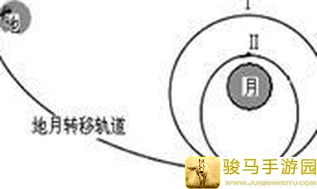 月圆之夜秘籍曝光：黑天鹅的姐妹竟变身小红帽，教你如何化敌为友，娱乐变高手！