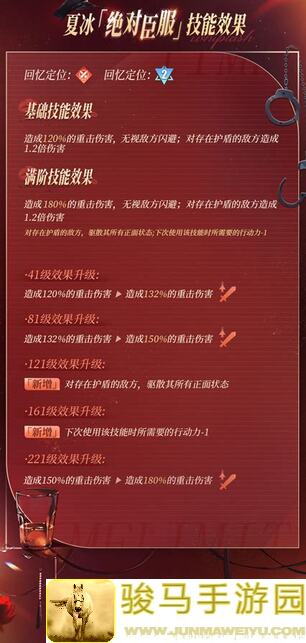 奇点时代639阵容推荐，好玩吗？快来解锁最强搭配！